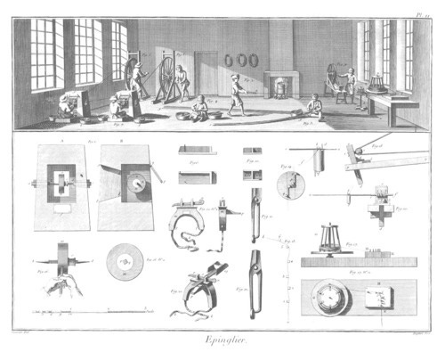 Symphony Commerce — Pin Factory Redux: Fulfillment Technology