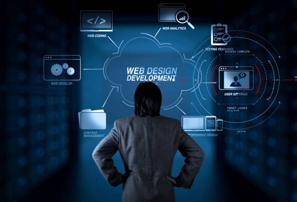 Developing programming and coding technologies with Website design in virtual diagram.businessman working with new modern computer. Developing programming and coding technologies with Website design in virtual diagram.businessman working with new modern computer. Website development Company stock pictures, royalty-free photos & images