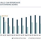 One narrow case for cuts