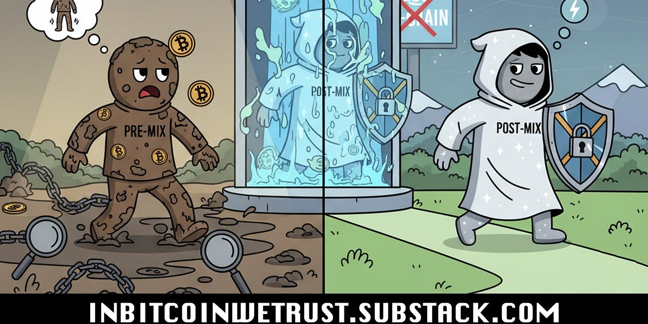 Post-CoinJoin Hygiene: 4 Rules to Avoid De-Anonymizing Yourself.