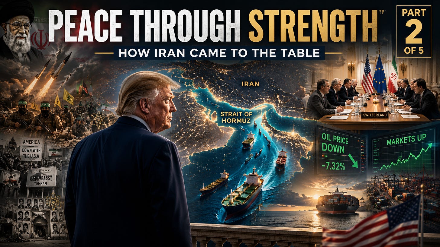 Trump's Iran Peace Deal: Part 2 of 5