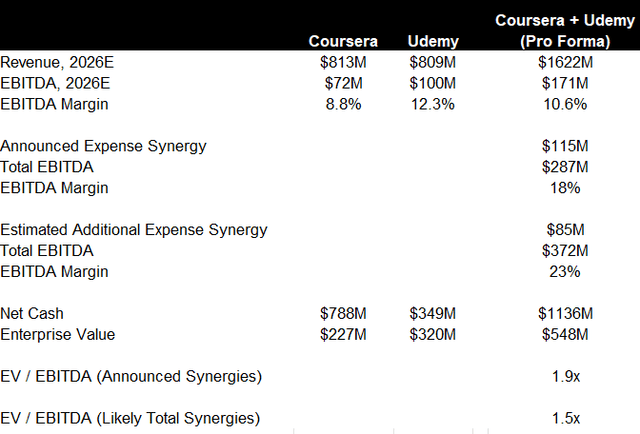 Article content Article content