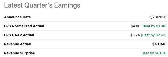 Dell (DELL) Q1 FY2027 earnings, 28 May 2026: non-GAAP EPS $4.86 (beat $1.90), GAAP EPS $5.24 (beat $2.63), revenue $43.84B (beat $8.07B). Dell (DELL) Q1 FY2027 earnings, 28 May 2026: non-GAAP EPS $4.86 (beat $1.90), GAAP EPS $5.24 (beat $2.63), revenue $43.84B (beat $8.07B).