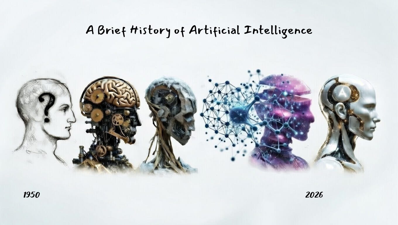 A Brief History of Artificial Intelligence - by Hugo