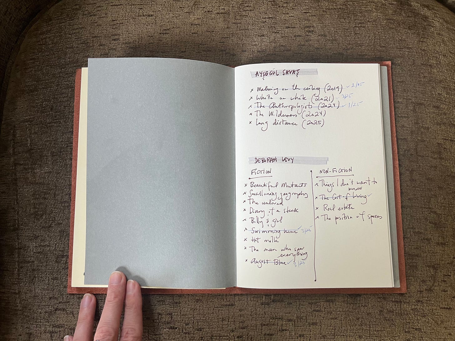 Notebook Forum Issue 116: My notebook ecosystem (as a book nerd)