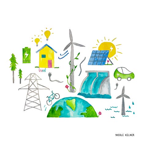 Nicole Kelner's Climate Art
