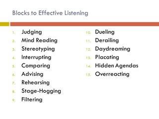 Image result for images on blocks to listening