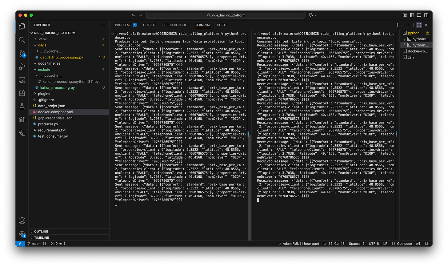 Producer and Consumer Test
