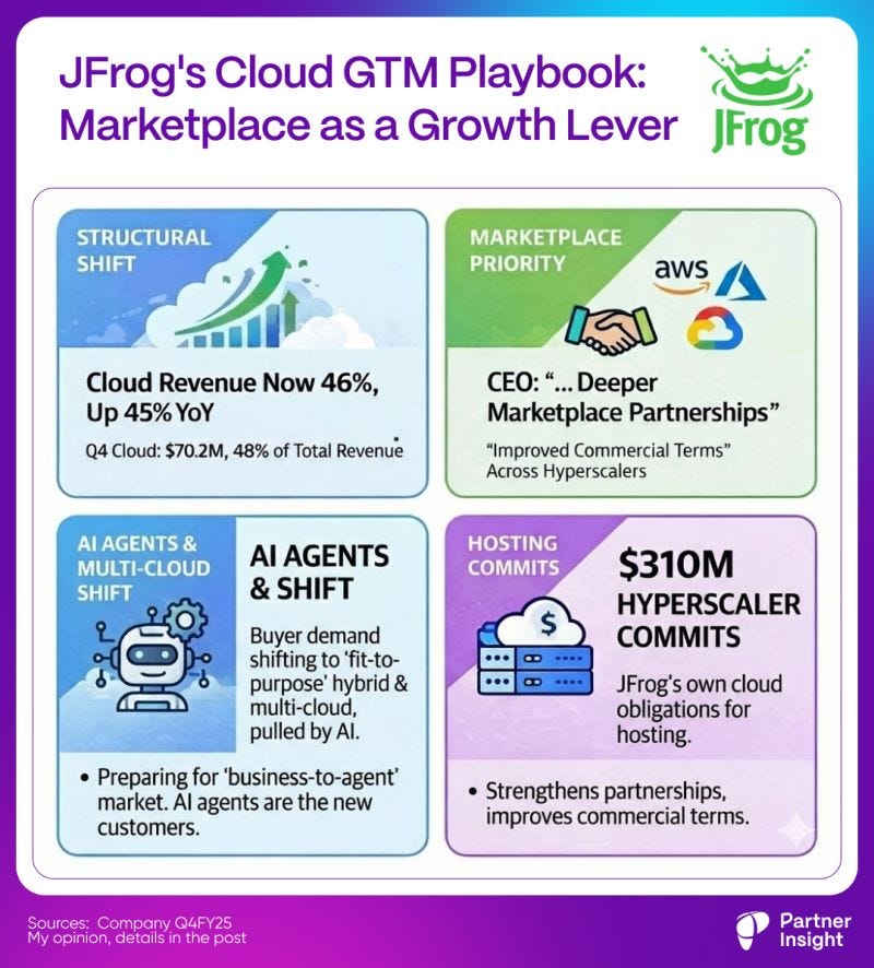 graphical user interface, text, application graphical user interface, text, application