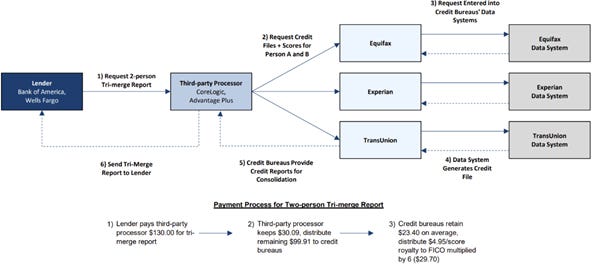 A diagram of a company
AI-generated content may be incorrect. A diagram of a company
AI-generated content may be incorrect.