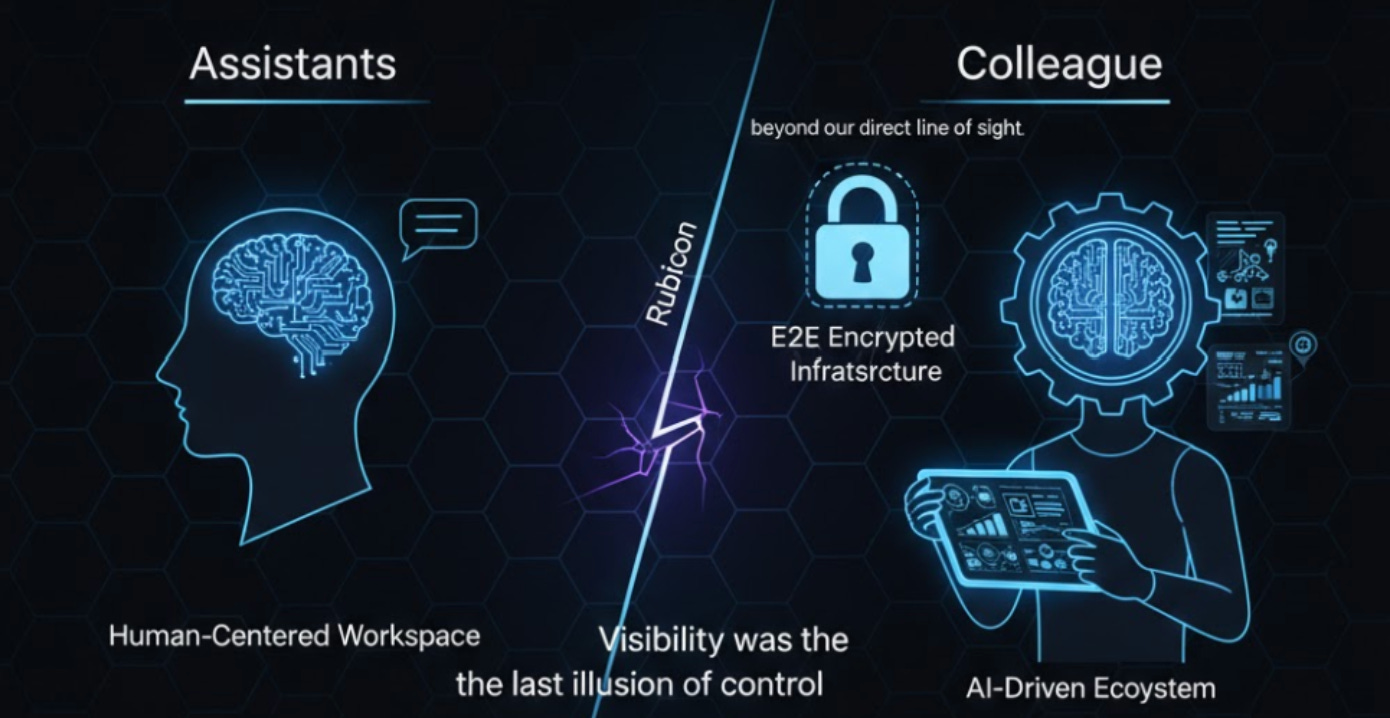 The Cognitive Shift: From Assistants to Colleagues. The Cognitive Shift: From Assistants to Colleagues.