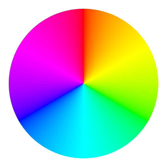 Color wheel - Wikipedia Color wheel - Wikipedia
