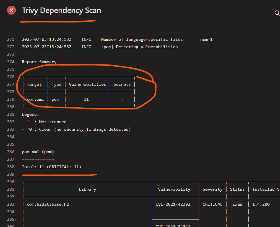 Secure CI/CD Pipeline with Trivy, SonarQube, and Azure DevOps