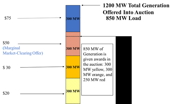 A screen shot of a computer screen
Description automatically generated A screen shot of a computer screen
Description automatically generated