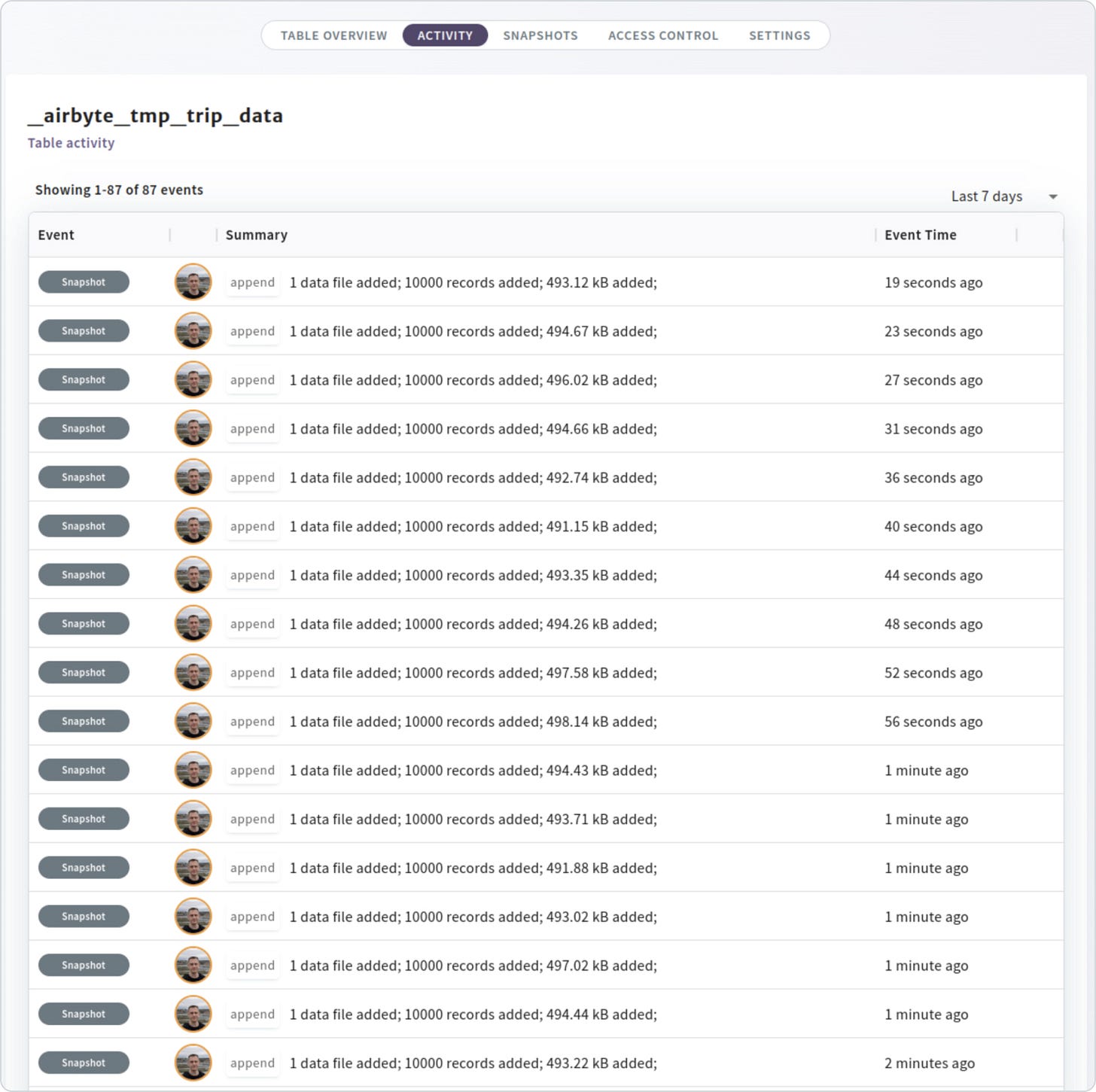 Airbyte UI