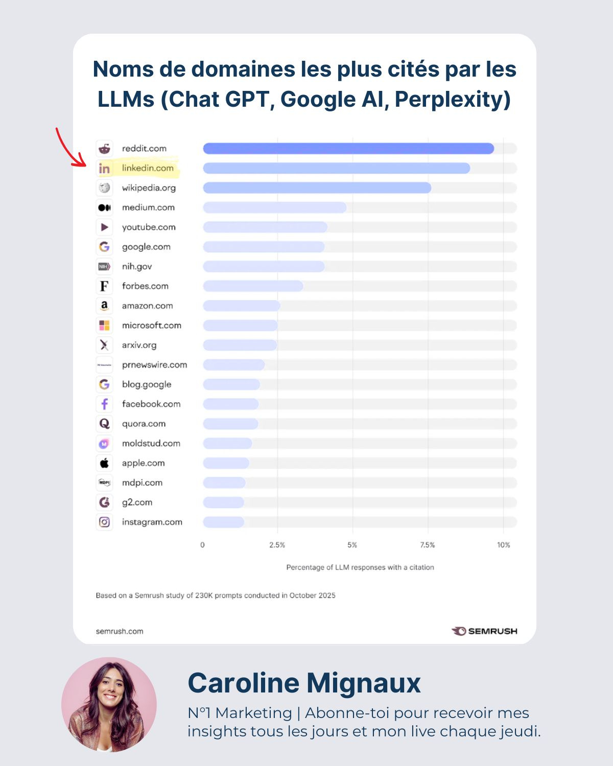 Aucune description alternative pour cette image Aucune description alternative pour cette image