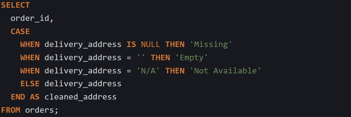 Shitty Query Language Cleaning Up Dirty Data Using SQL