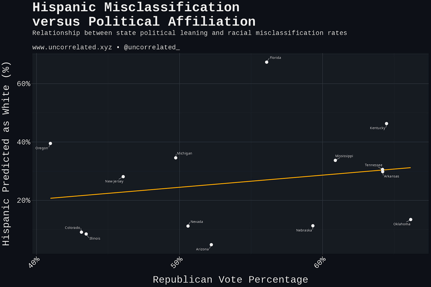 plot_state_scatter_dark plot_state_scatter_dark