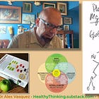 Vitamin B6 (pyridoxine) CLINICAL NUTRITION PHARMACOLOGY: Introduction to Classes that You Never Received, by DrV