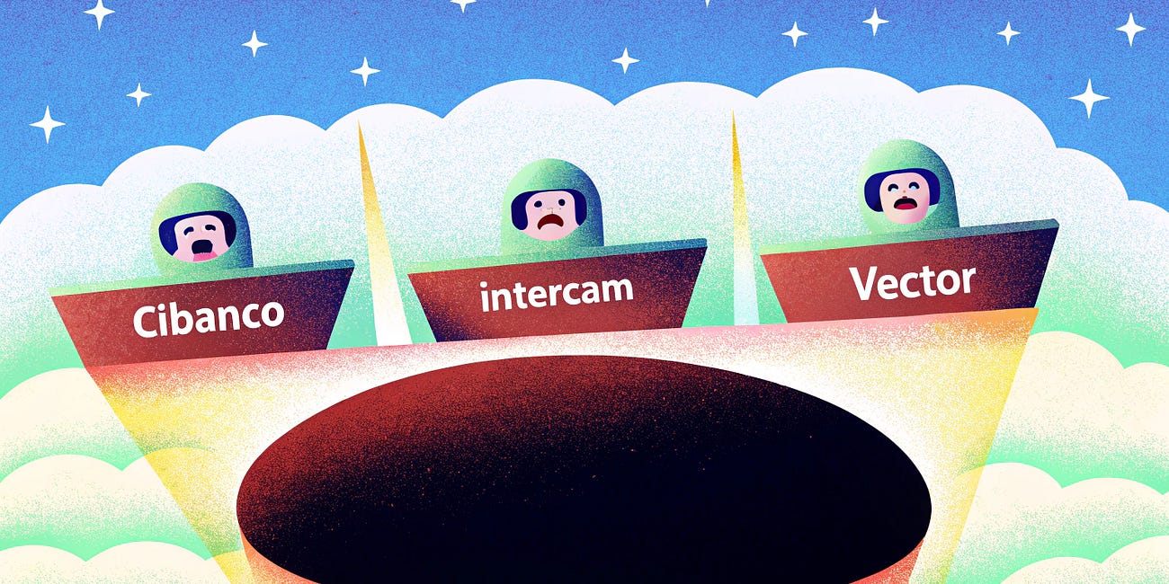 Fitch retira calificaciones a CIBanco, Intercam y Vector tras sanciones de EE.UU.
