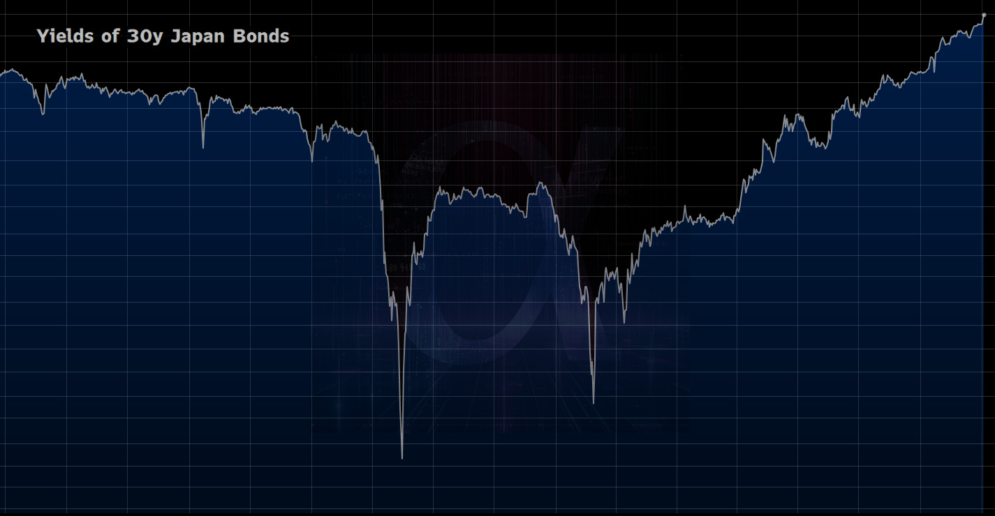 Earning season, Micro and Macro flows, Carry trade & Geopolitic landscape |  Quant Insights - January 2026