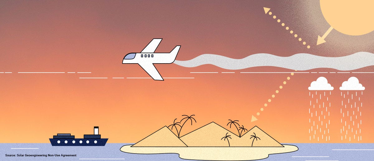 What is Solar Geoengineering - Solar Geoengineering Non-Use Agreement What is Solar Geoengineering - Solar Geoengineering Non-Use Agreement
