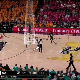 2026 NBA Finals Game 1 Breakdown