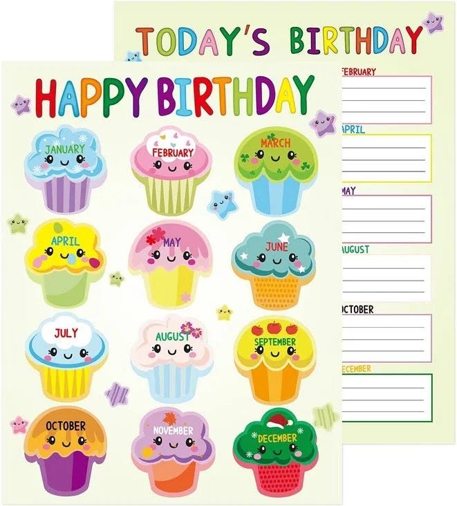 back-to-school birthday charts