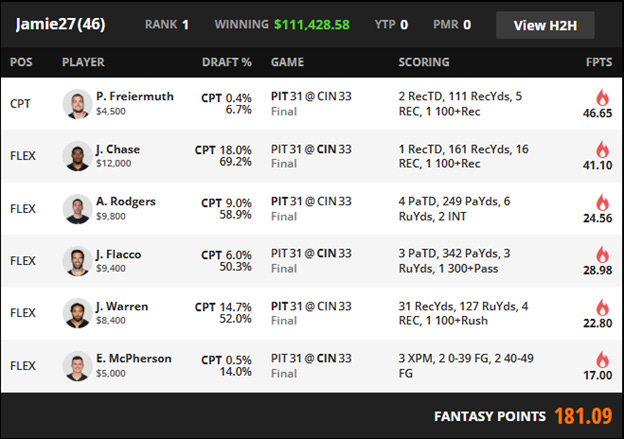 A screenshot of a video game

AI-generated content may be incorrect.