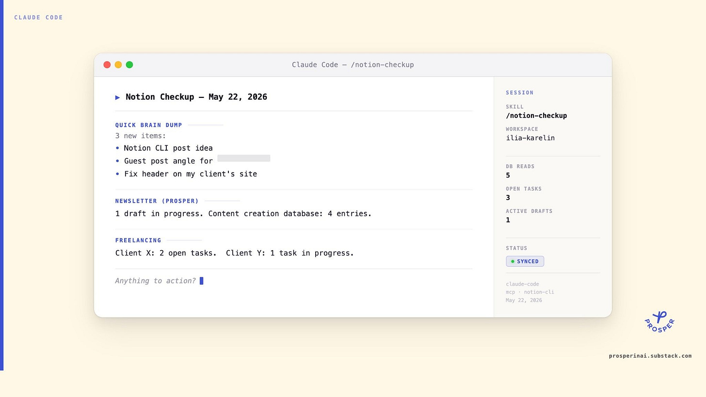 /notion-checkup agent output in Claude Code: Quick Brain Dump items, Newsletter draft status, and open client tasks, ending with ‘Anything to action?’
