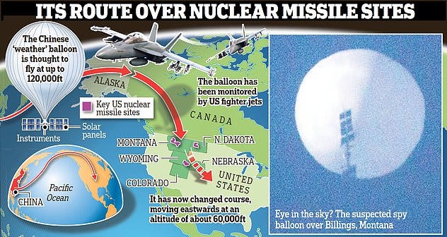 A high-altitude Chinese balloon that was spotted flying over Missouri and sensitive areas of Montana - where nuclear warheads are siloed - yesterday, prompting the military to take actions to prevent it from collecting intelligence