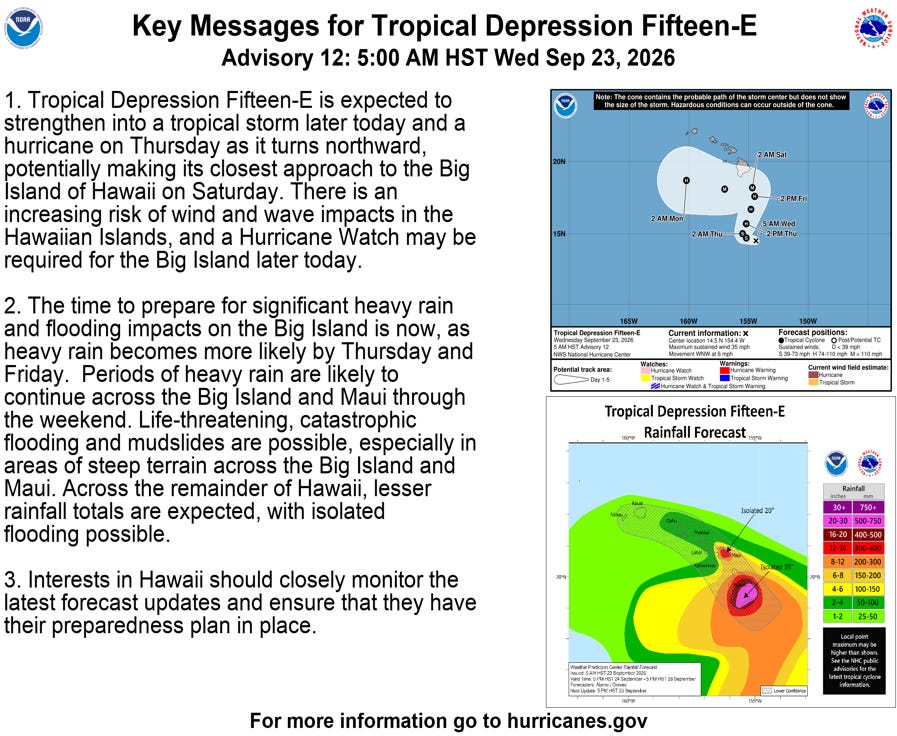 [Key Messages]