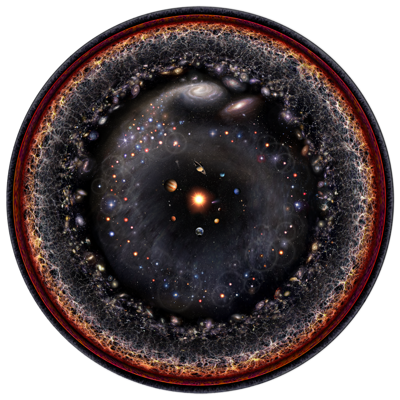 The Nature of Things 