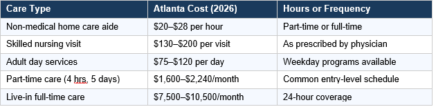 helping atlanta families