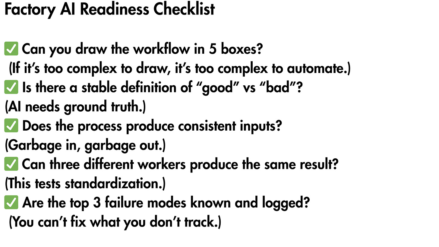 Factory AI Readiness Checklist by Yusuke Tanaka: 5 key questions to ask before implementing AI in manufacturing, focusing on workflow visualization and standardization. Factory AI Readiness Checklist by Yusuke Tanaka: 5 key questions to ask before implementing AI in manufacturing, focusing on workflow visualization and standardization.