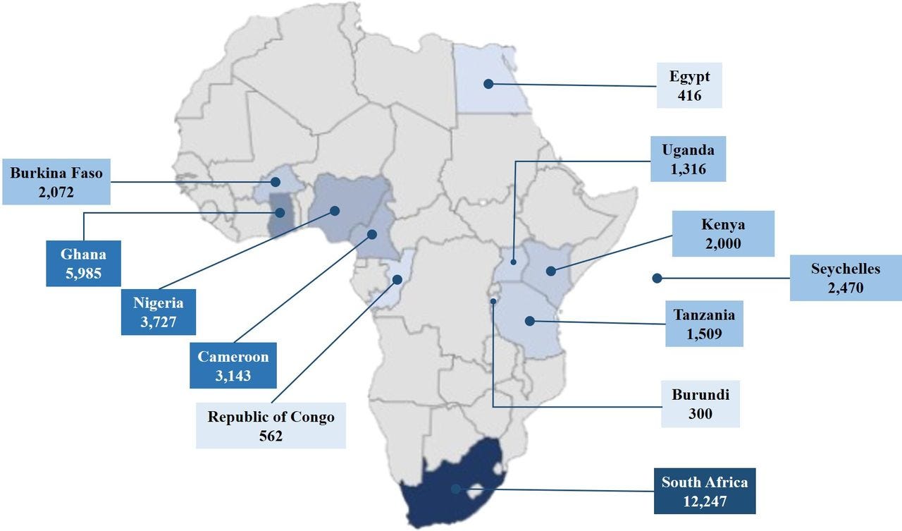 The Chronic Kidney Disease in Africa (CKD-Africa) collaboration: lessons from a new pan-African network | BMJ Global Health The Chronic Kidney Disease in Africa (CKD-Africa) collaboration: lessons from a new pan-African network | BMJ Global Health