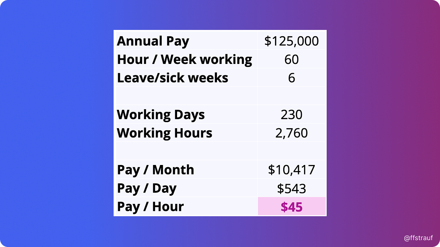 earn_low.png