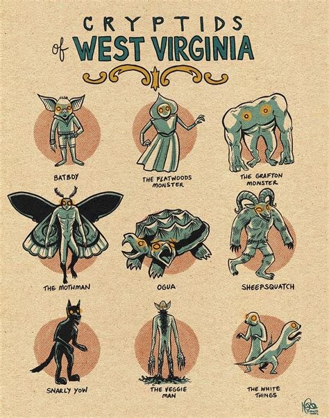 Famous Cryptids of West Virginia Print - Etsy | Mythical creatures art, Myths & monsters ...