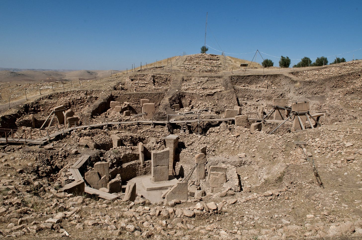 Göbekli Tepe, Şanlıurfa, Türkiye. Göbekli Tepe, Şanlıurfa, Türkiye.