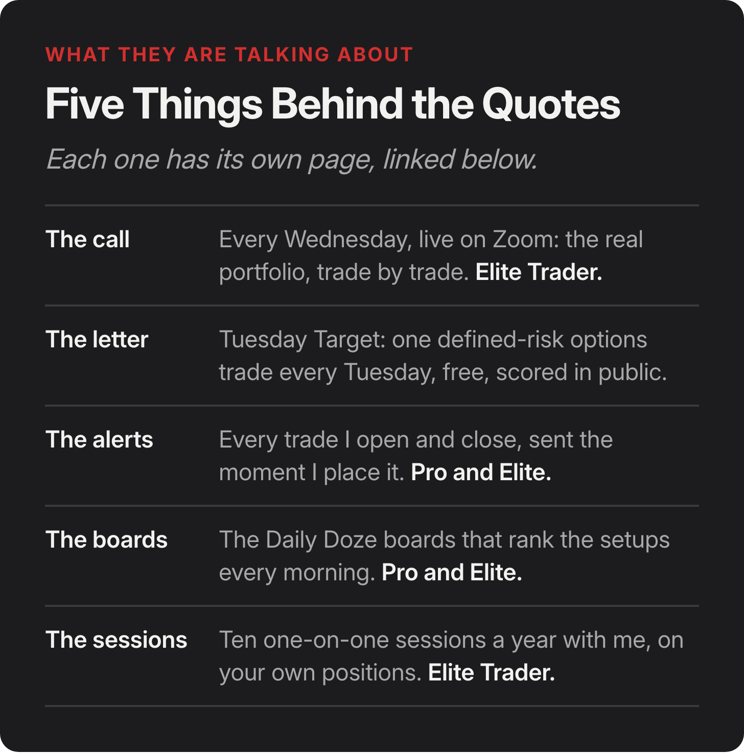 Five things behind the quotes: the Wednesday call, the Tuesday Target letter, the trade alerts, the Daily Doze boards and the one-on-one sessions.