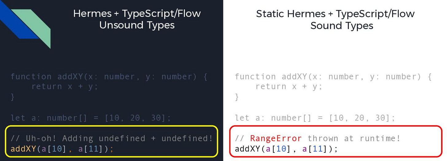 Static Hermes makes TypeScript sound Static Hermes makes TypeScript sound