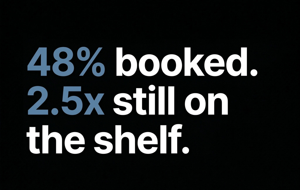 The World Cup Didn't Create Opportunity. It Revealed the Demand You're Missing.