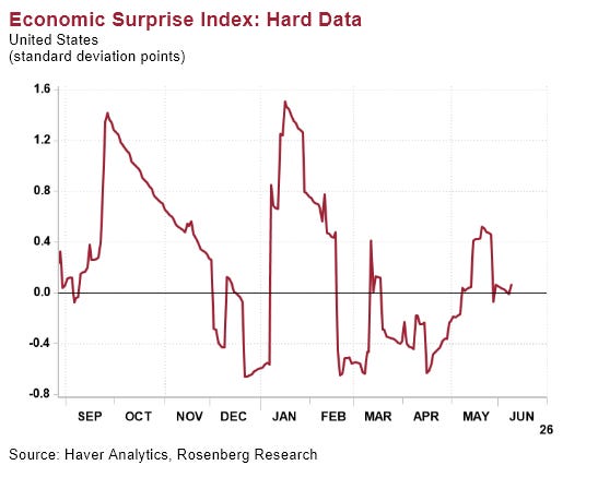 Suddenly, the Stock Market Is at a Crossroads
