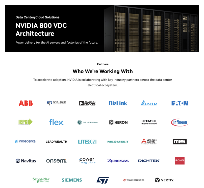 This is Nvidia's list of partners for next-gen 800V power architecture. : r/AIFU_stock This is Nvidia's list of partners for next-gen 800V power architecture. : r/AIFU_stock
