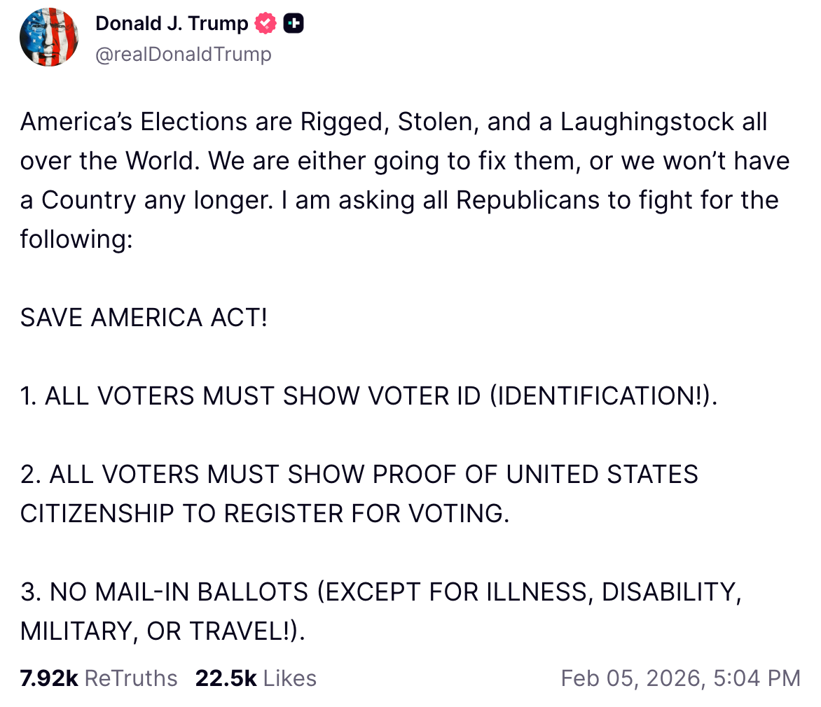 A Truth Social post from President Donald Trump shared on Feb. 5, 2026, reads: “America's Elections are Rigged, Stolen, and a Laughingstock all over the World. We are either going to fix them, or we won't have a Country any longer. I am asking all Republicans to fight for the following: SAVE AMERICA ACT! 1. ALL VOTERS MUST SHOW VOTER ID (IDENTIFICATION!). 2. ALL VOTERS MUST SHOW PROOF OF UNITED STATES CITIZENSHIP TO REGISTER FOR VOTING. 3. NO MAIL-IN BALLOTS (EXCEPT FOR ILLNESS, DISABILITY, MILITARY, OR TRAVEL!).” A Truth Social post from President Donald Trump shared on Feb. 5, 2026, reads: “America's Elections are Rigged, Stolen, and a Laughingstock all over the World. We are either going to fix them, or we won't have a Country any longer. I am asking all Republicans to fight for the following: SAVE AMERICA ACT! 1. ALL VOTERS MUST SHOW VOTER ID (IDENTIFICATION!). 2. ALL VOTERS MUST SHOW PROOF OF UNITED STATES CITIZENSHIP TO REGISTER FOR VOTING. 3. NO MAIL-IN BALLOTS (EXCEPT FOR ILLNESS, DISABILITY, MILITARY, OR TRAVEL!).”
