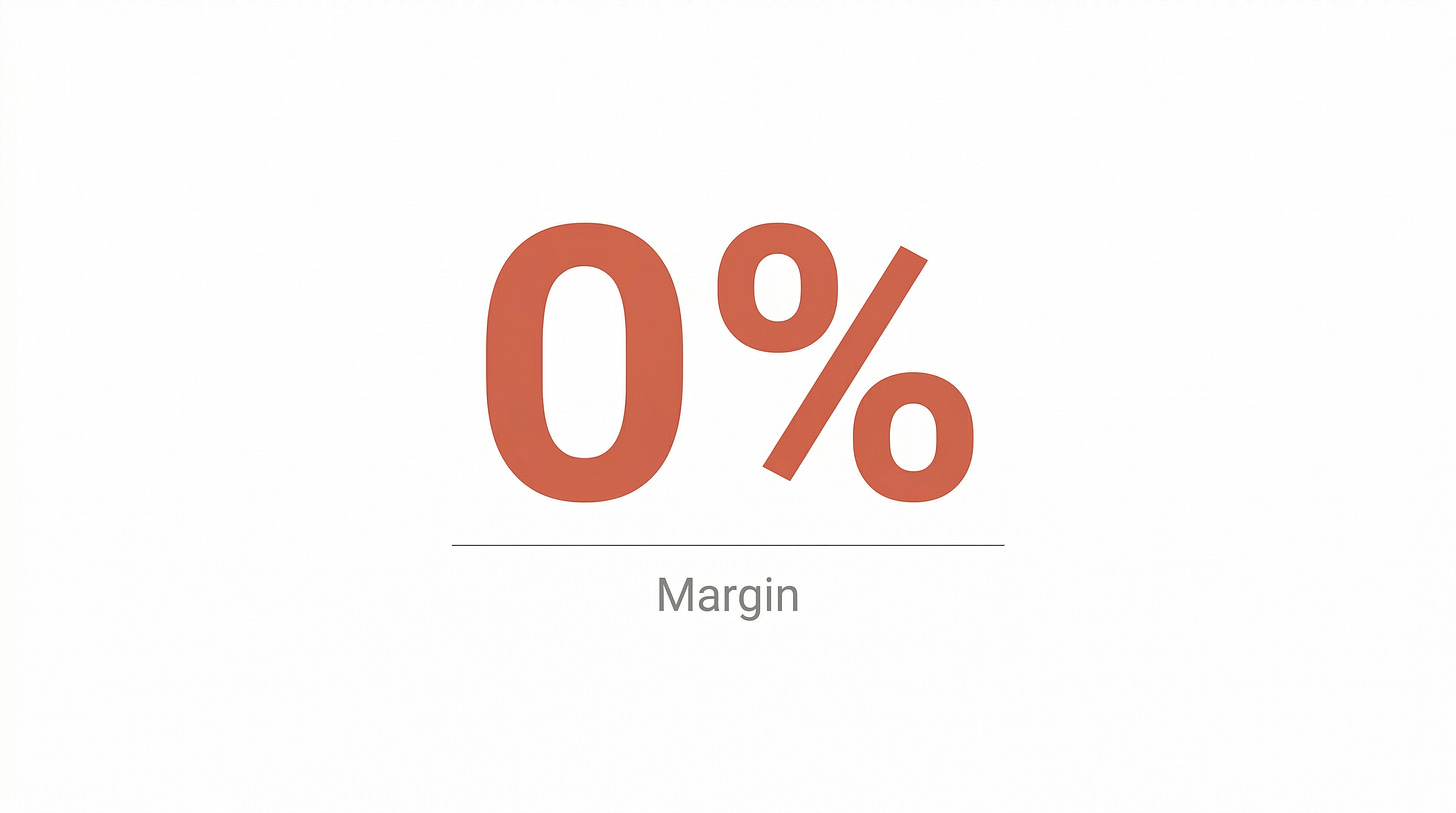 Zero percent margin