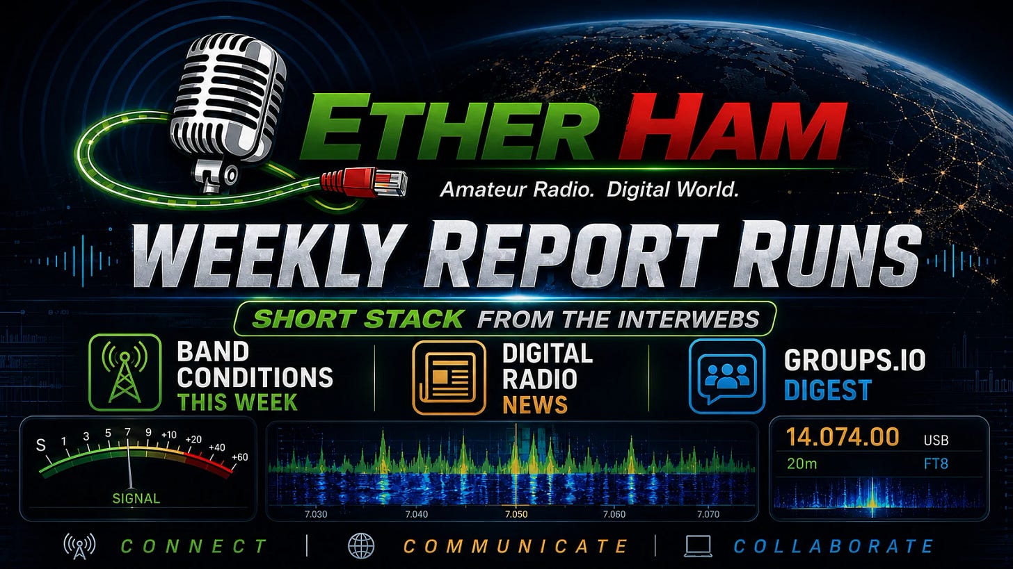 Hero graphic for EtherHam Weekly Reports Hero graphic for EtherHam Weekly Reports