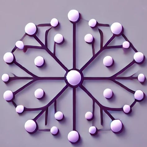 Deep Learning Dispatch