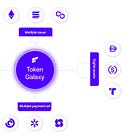 Deep Dive: Tokenized Money Validates the Need for Unified Bank OS Infrastructure