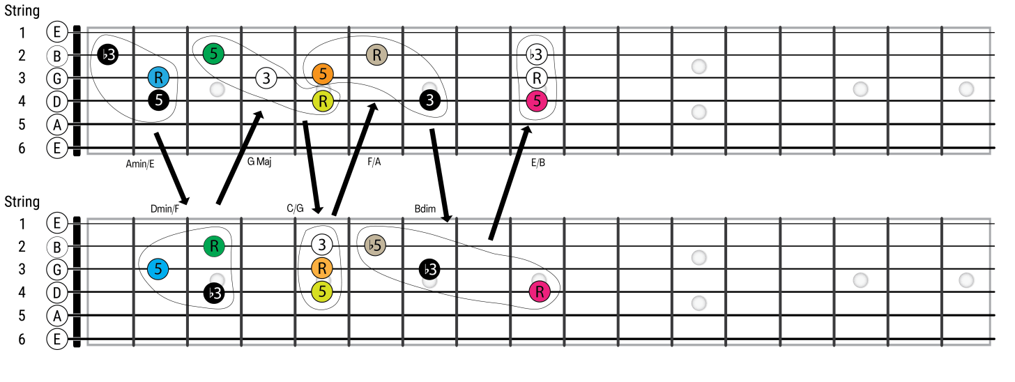 6416149d1639e04aa27da8e5